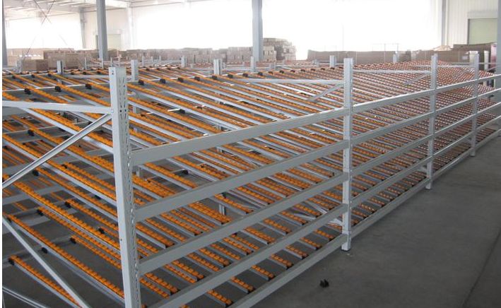 <b>货架上的流利条有什么作用？</b>